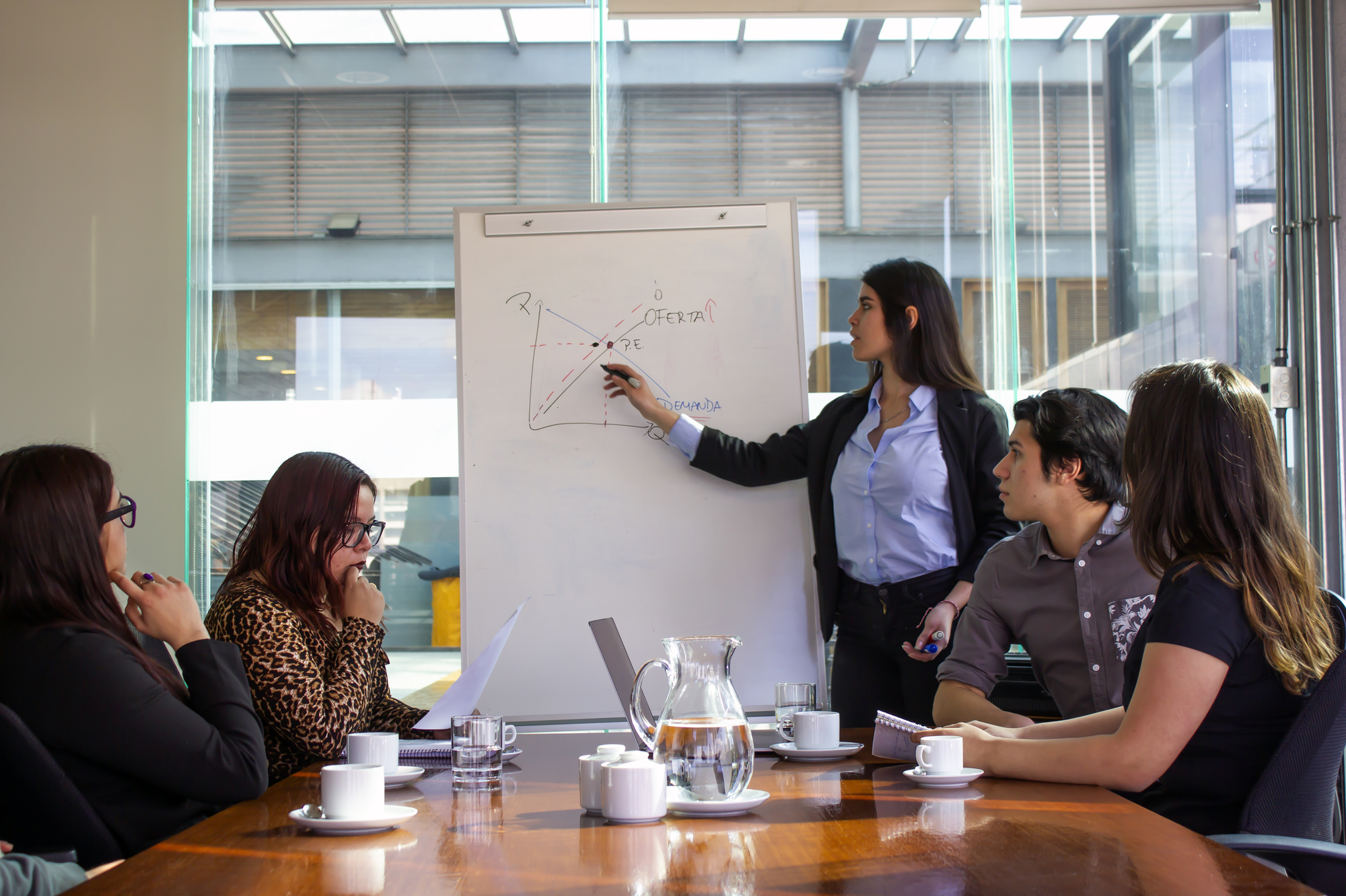 Ingeniería En Administración Mención Gestión De Personas